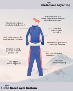 Nani Swimwear Base Layer|Uinta Bottom