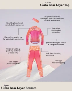 Nani Swimwear Base Layer|Uinta Bottom
