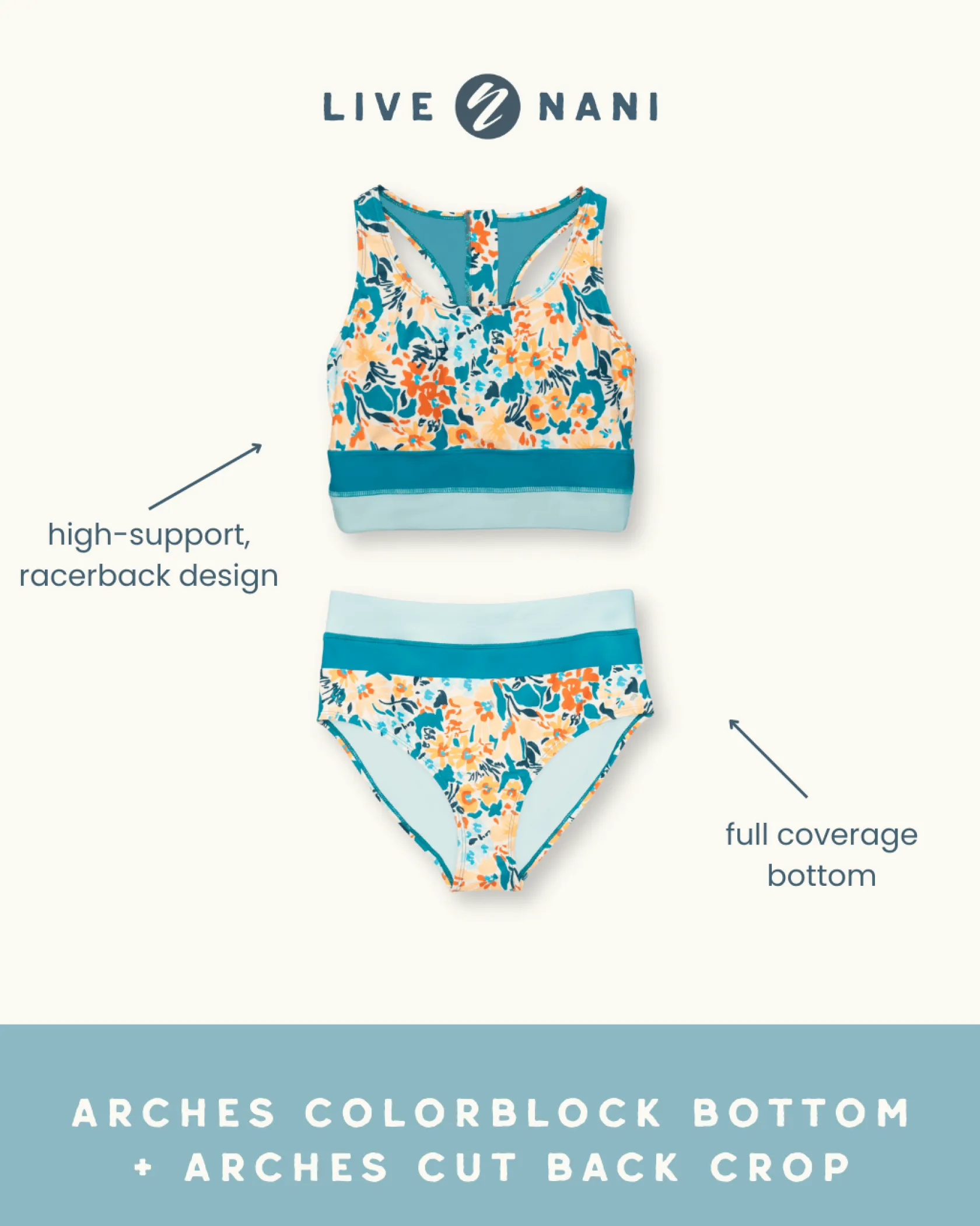 Nani Swimwear Swim Bottoms|Colorblock Bottom