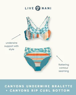 Nani Swimwear Swim Bottoms|Rip Curl Bottom