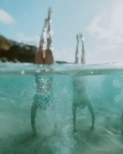 Nani Swimwear Swim Bottoms|Retro Bottom