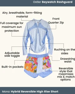 Nani Swimwear Sun Protection|Hybrid Reversible High Rise Short
