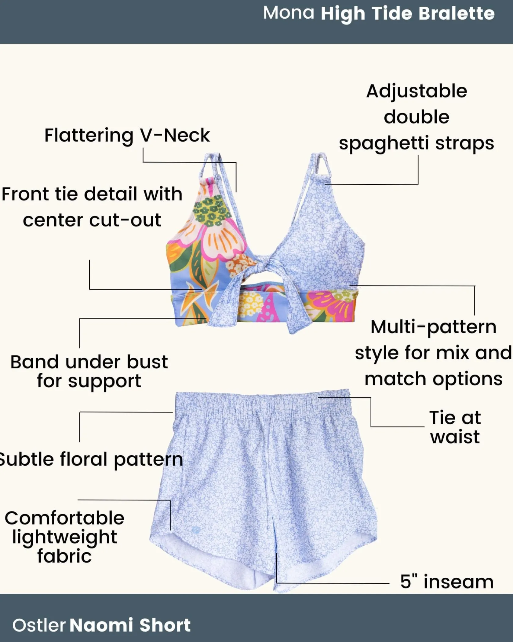 Nani Swimwear Sun Protection|Naomi Short
